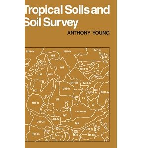 Soil Survey & Digital Soil Data: ISPAID | Soil .