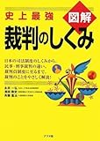 図解 裁判のしくみ