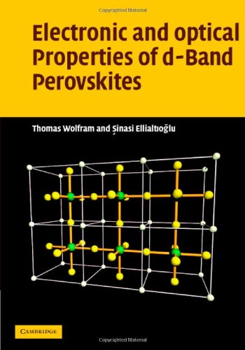 Electronic and Optical Properties of D-Band Perovskites