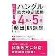 商品の詳細