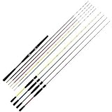 PGワンダーショット30-130 色アソート