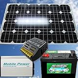 ソラ電1号(ソーラーバッテリーキット50Wパネル)