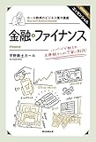 カール教授のビジネス集中講義 金融・ファイナンス