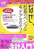 図解! なぜ、社長のベンツは4ドアなのか? ~誰も教えてくれなかった!裏会計学~ (FOREST Illustration books)
