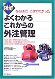 図解 よくわかるこれからの外注管理―なるほど!これでわかった (DO BOOKS)