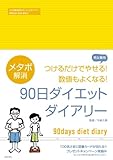 メタボ解消90日ダイエットダイアリー