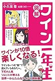 図解 ワイン一年生 (SANCTUARY BOOKS)