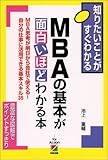 MBAの基本が面白いほどわかる本 (知りたいことがすぐわかる)