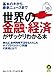世界の金融・経済がザックリわかる本 (KAWADE夢文庫)