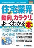 図解入門業界研究 最新住宅業界の動向とカラクリがよーくわかる本 (How‐nual Industry Trend Guide Book)