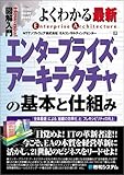 図解入門 よくわかる最新エンタープライズ・アーキテクチャの基本と仕組み (How‐nual Visual Guide Book)