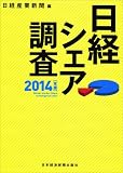日経シェア調査 2014年版
