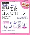 図解でわかる動脈硬化・コレステロール―動脈硬化を防ぐ2週間メソッドつき (徹底対策シリーズ)