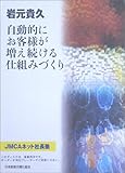 CD 「自動的にお客様が増え続ける仕組みづくり」