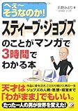 クリエーター情報なし