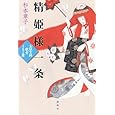商品の詳細