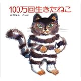 商品の詳細