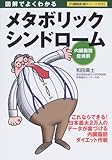 図解でよくわかるメタボリックシンドローム 内臓脂肪症候群