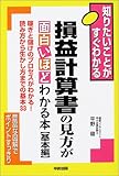 損益計算書の見方が面白いほどわかる本[基本編] (知りたいことがすぐわかる)
