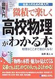物理を好きになりたい人はお読みください 究極の物理勉強法 たとえ話と微積分で高校物理が楽しくなる