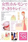 女性ホルモンですっきりキレイ