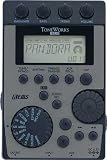 【ACアダプター付】KORG/コルグ PANDORA PX4D マルチエフェクター