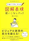 手描きで考え、伝える　図解表現使いこなしブック