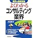[改訂版]〈業界の最新常識〉よくわかるコンサルティング業界 (業界の最新常識)