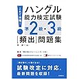 商品の詳細