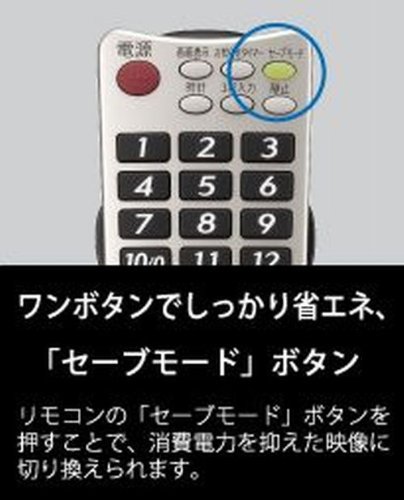 SHARP AQUOS 液晶テレビ32型 LC-32H7