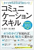 タイプがわかればうまくいく! コミュニケーションスキル