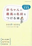 子供につけたい名前は 誠実で爽やか素直で真っ直ぐ 優しく思いやり花 植物 果実 名前ランキング ａｍｅｂａブログ ににんさんきゃく 二人三脚 の 一挙手一投足 記録簿