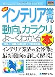 図解入門業界研究 最新インテリア業界の動向とカラクリがよーくわかる本 (How‐nual Industry Trend Guide Book)