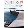 商品の詳細