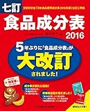七訂食品成分表2016
