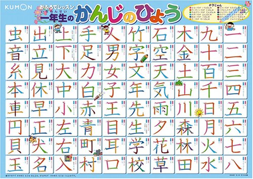 モンテッソーリ 言語教育 只今の敏感期は 漢字練習 モンテッソーリな時間 バイリンガルに魅せられて