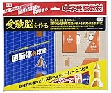 回転体の攻略 (受験脳を作る)