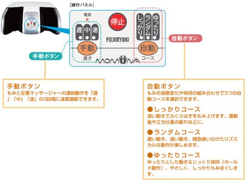 フジ医療器 モミーナ フットローラー KC-200