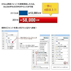 文字へのこだわり、史上最多58,000文字を搭載。