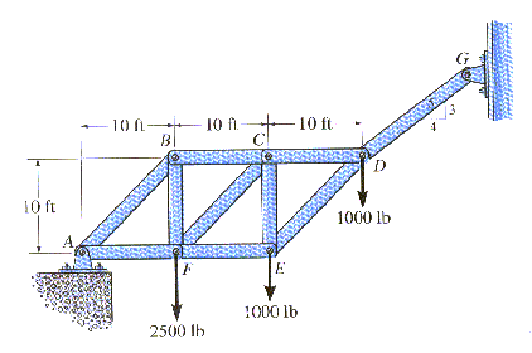 Statics : Chapter 9 - Siegfried Herzog.