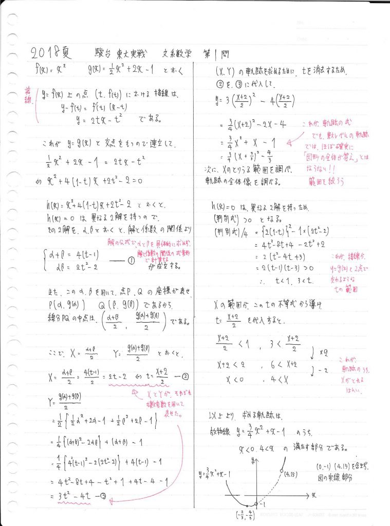 2018年夏 駿台東大実践 文系数学第1問 | 東大に文理両方で合格