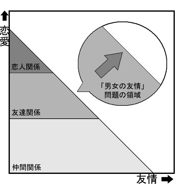 f:id:sirouto2:20070121192747g:image:w300