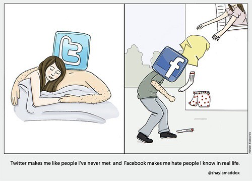 Twitter Vs Facebook