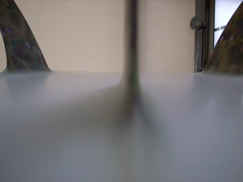 RATIO on fin