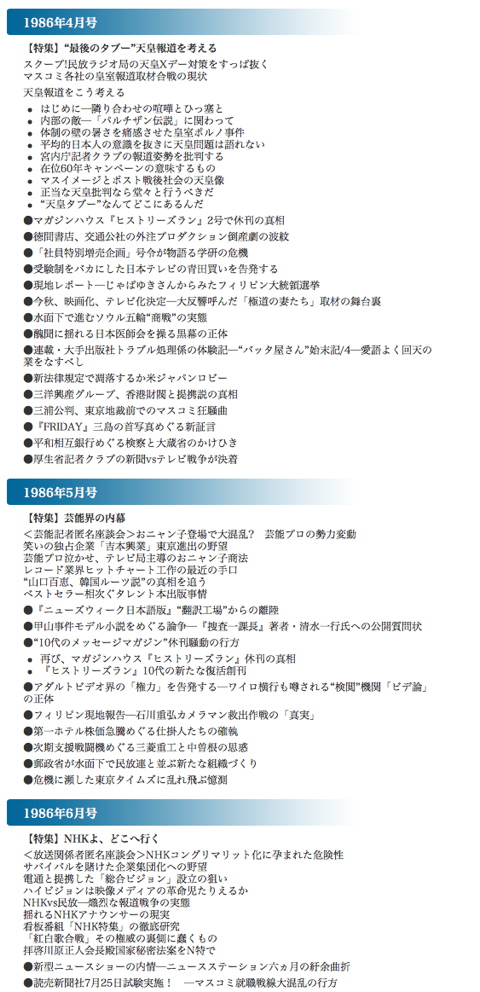 創出版 月刊「創」バックナンバー1986年