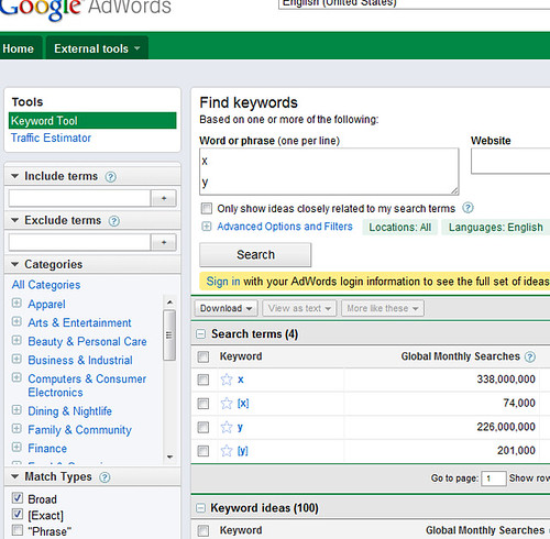 Google Keyword Tool