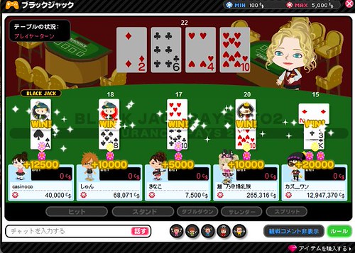 オンラインカジノアメーバピグカジノスロットルーレットブラックジャックミニバカラマーベルジャックポットプレイ日記かじのこ