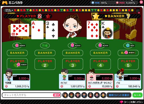 オンラインカジノアメーバピグカジノジャックポットスロットルーレットブラックジャックミニバカラレポートプレイ日記かじのこ