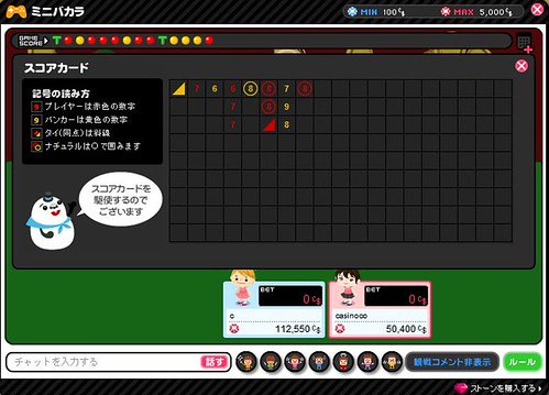 オンラインカジノアメーバピグカジノスロットルーレットブラックジャックミニバカラマーベルジャックポットかじのこ