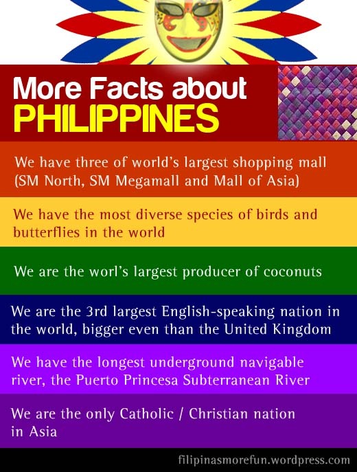 34 Interesting Facts About The Philippines.